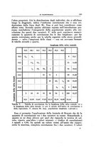 giornale/GEA0048100/1941/unico/00000207