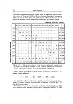 giornale/GEA0048100/1941/unico/00000220