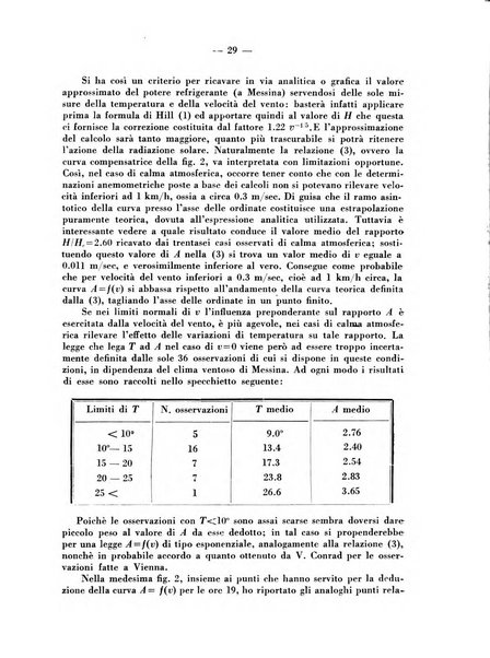 Geofisica pura e applicata