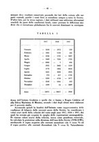 giornale/GEA0053226/1939-1943/unico/00000051