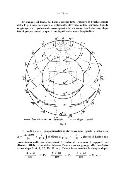 Geofisica pura e applicata