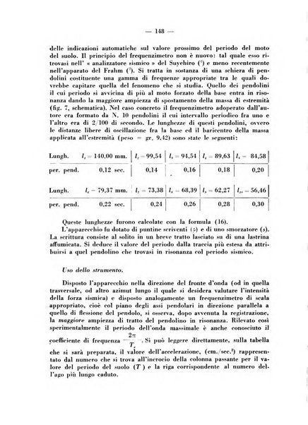 Geofisica pura e applicata