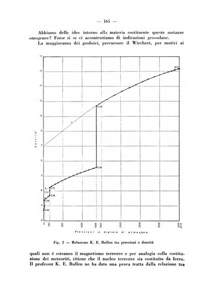 Geofisica pura e applicata