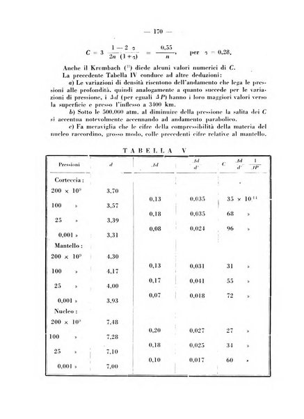 Geofisica pura e applicata