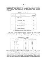 giornale/GEA0053226/1939-1943/unico/00000204