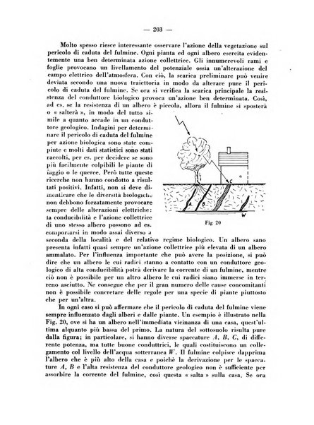 Geofisica pura e applicata