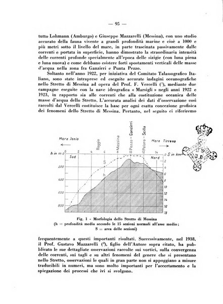 Geofisica pura e applicata