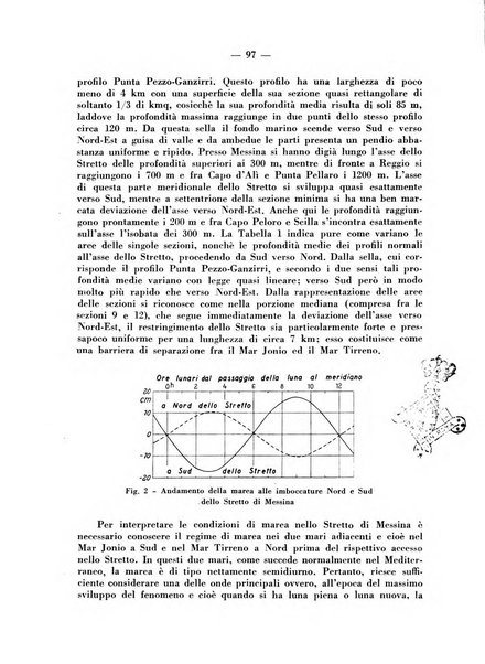 Geofisica pura e applicata