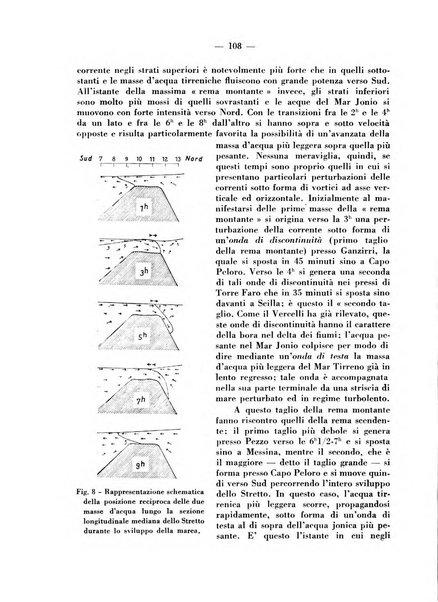 Geofisica pura e applicata