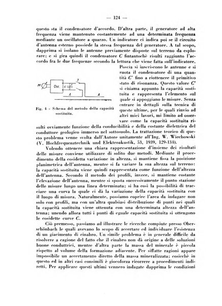 Geofisica pura e applicata