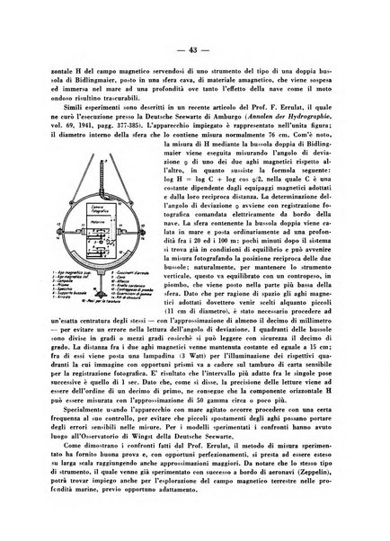 Geofisica pura e applicata