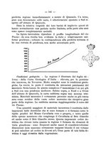 giornale/GEA0053226/1939-1943/unico/00000583