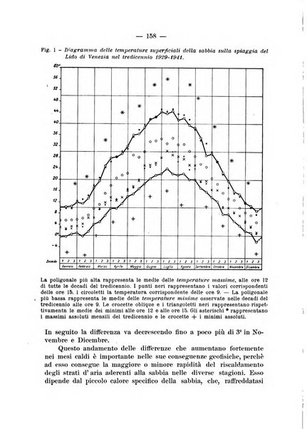 Geofisica pura e applicata