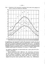 giornale/GEA0053226/1939-1943/unico/00000600