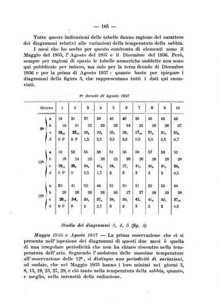 Geofisica pura e applicata