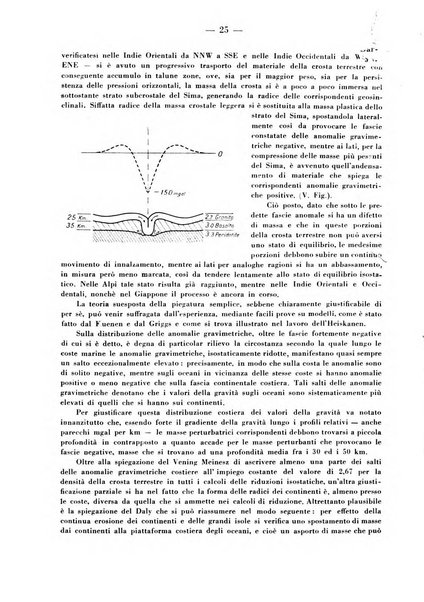 Geofisica pura e applicata