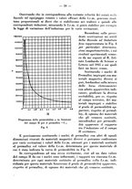 giornale/GEA0053226/1941/unico/00000075