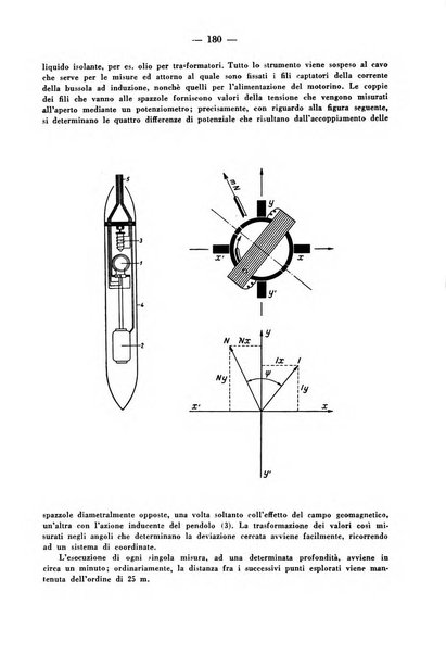 Geofisica pura e applicata