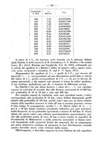 giornale/GEA0053226/1941/unico/00000216