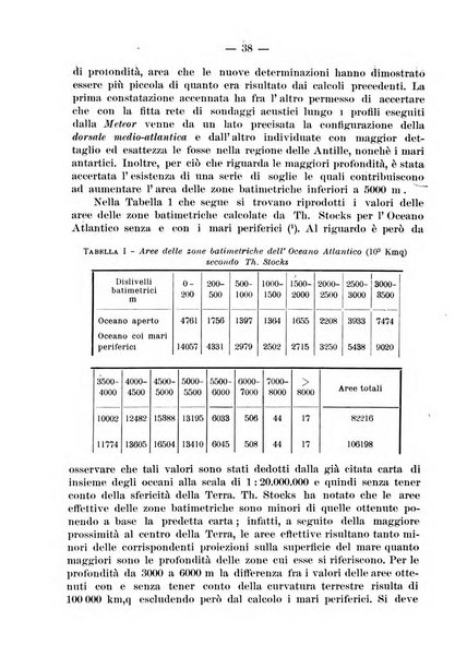 Geofisica pura e applicata