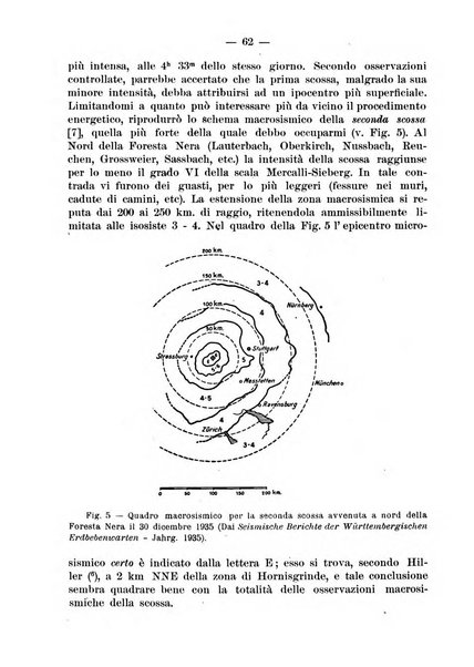 Geofisica pura e applicata