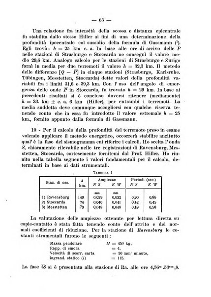 Geofisica pura e applicata