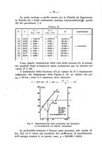 giornale/GEA0053226/1943-1944/unico/00000090