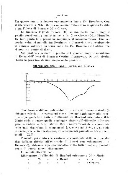 Geofisica pura e applicata