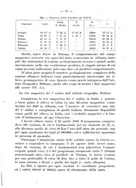 Geofisica pura e applicata