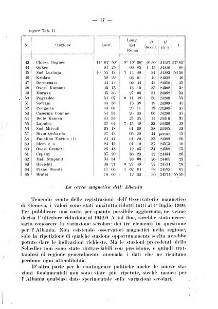 Geofisica pura e applicata