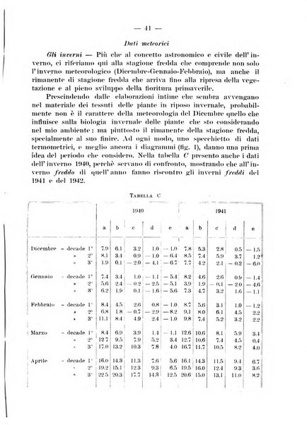 Geofisica pura e applicata