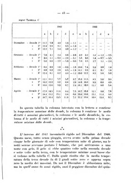 Geofisica pura e applicata