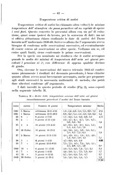 Geofisica pura e applicata