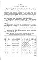 giornale/GEA0053226/1943-1944/unico/00000265