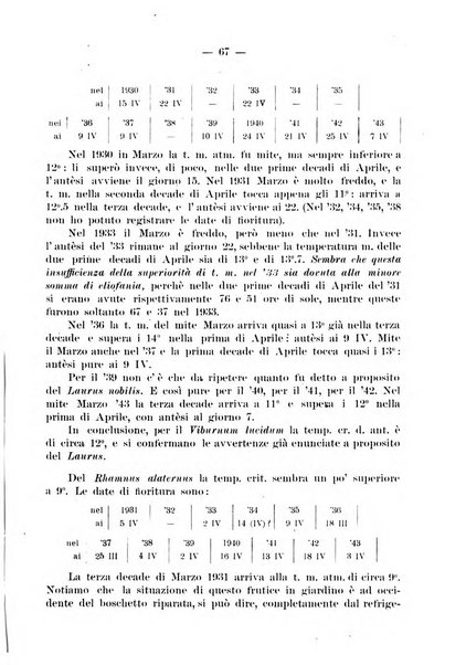 Geofisica pura e applicata