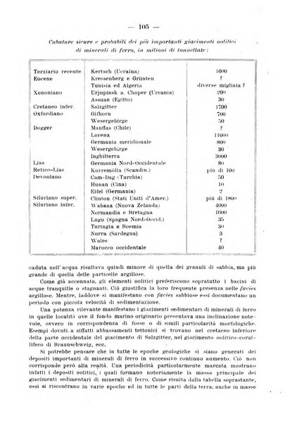 Geofisica pura e applicata