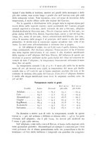 giornale/IEI0013444/1920/unico/00000507