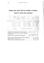 giornale/IEI0013444/1922/unico/00000482