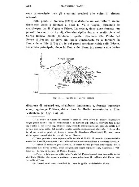 L'universo rivista mensile