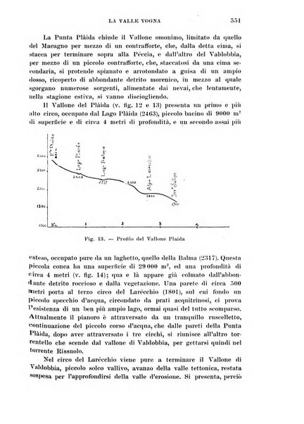 L'universo rivista mensile