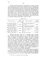 giornale/IEI0013444/1923/unico/00000682