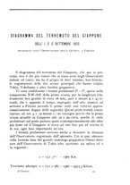 giornale/IEI0013444/1923/unico/00000767