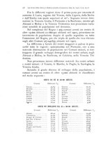 giornale/IEI0013444/1925/unico/00000214