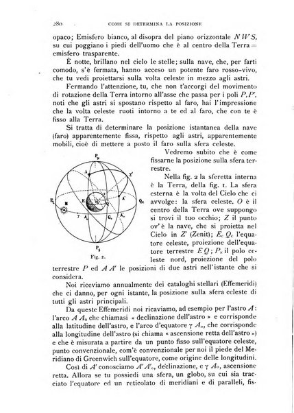 L'universo rivista mensile