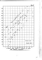 giornale/IEI0013444/1925/unico/00000869