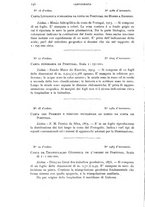 giornale/IEI0013444/1926/unico/00000214