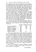 giornale/IEI0013444/1926/unico/00000396