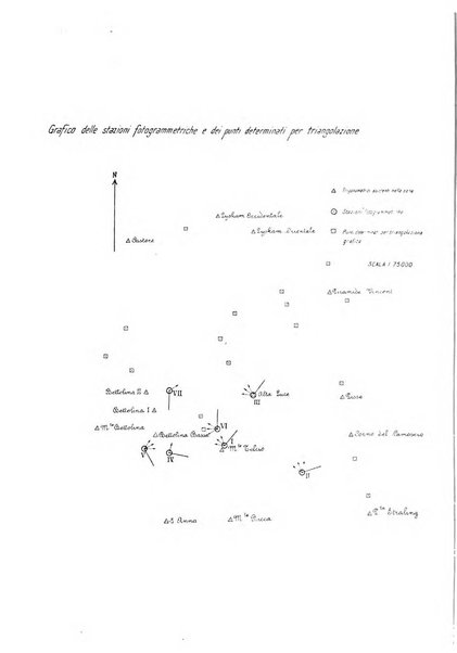 L'universo rivista mensile