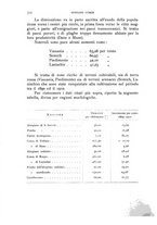 giornale/IEI0013444/1927/unico/00000836