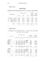 giornale/IEI0013444/1927/unico/00001110